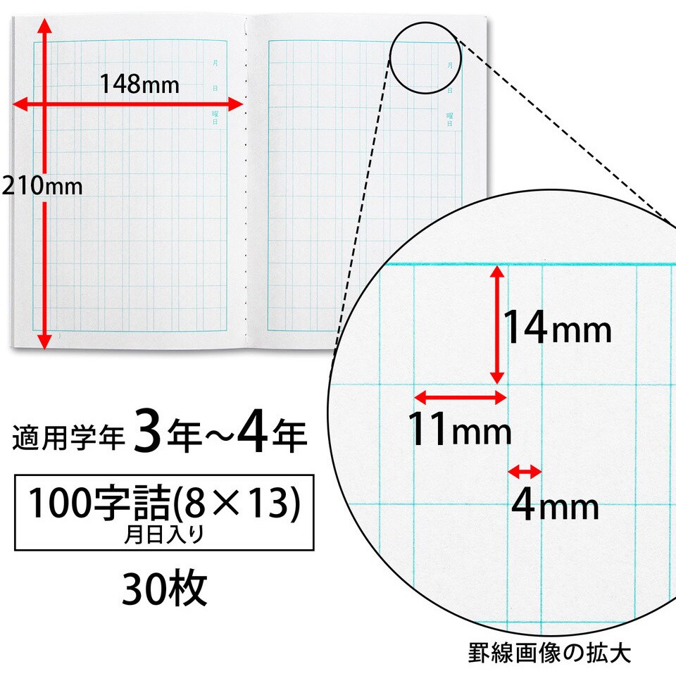 学習カード図鑑 くだもの・やさい - 講談社コクリコ｜講談社