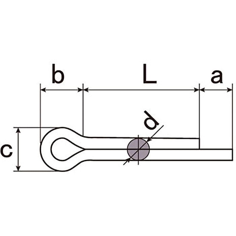 SCP-4035 割りピン NTB 寸法4×35mm 1セット(10本) SCP-4035 - 【通販