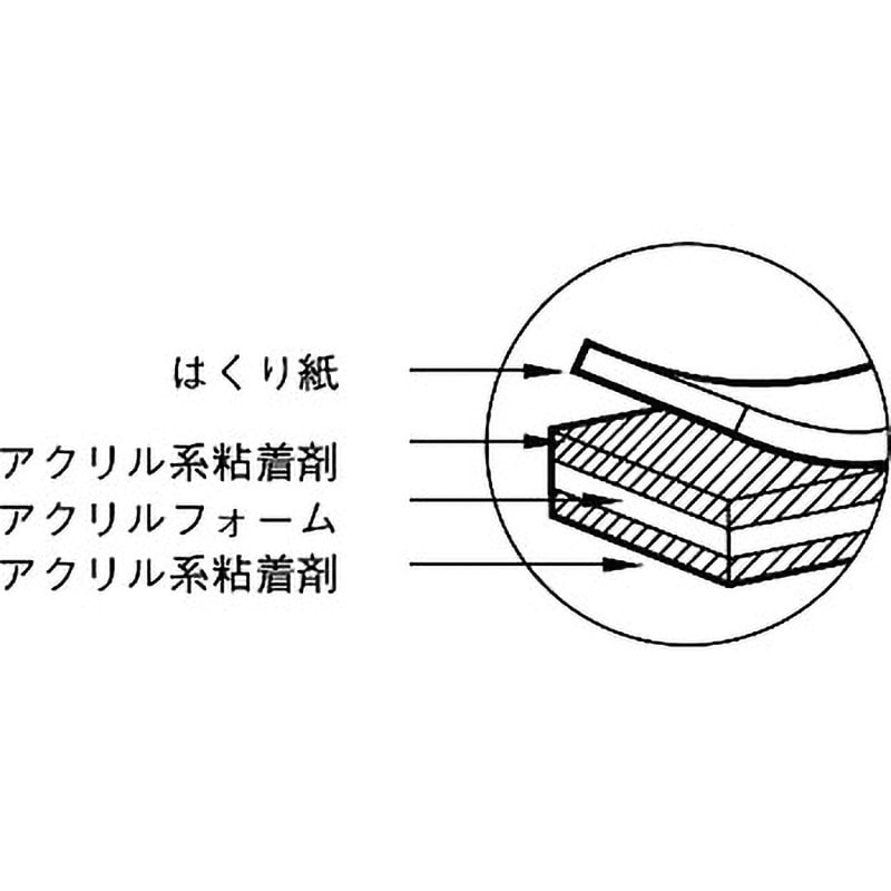 T4540 超強力両面テープ 多用途 ニトムズ アクリルフォーム基材 金属