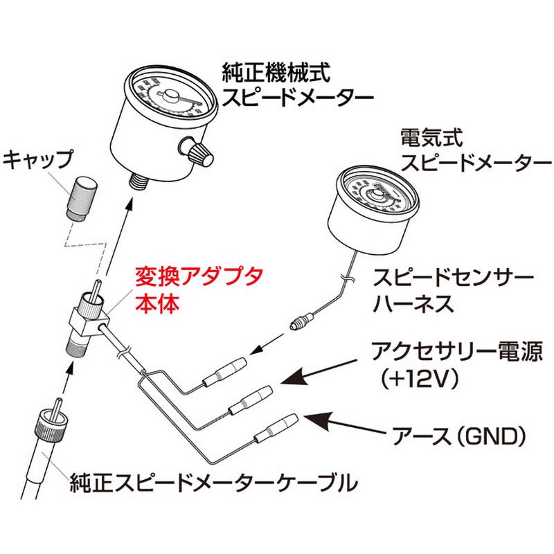 まーたんページ 93390 デンスピヨウ ヘンカンアダプター/TWIN 1個 DAYTONA(デイトナ