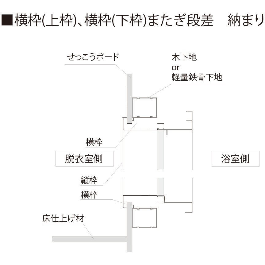※サケビクニン購入枠 近畿地方のみ配達可】城東テクノ 抗菌樹脂枠 三方枠L字タイプ