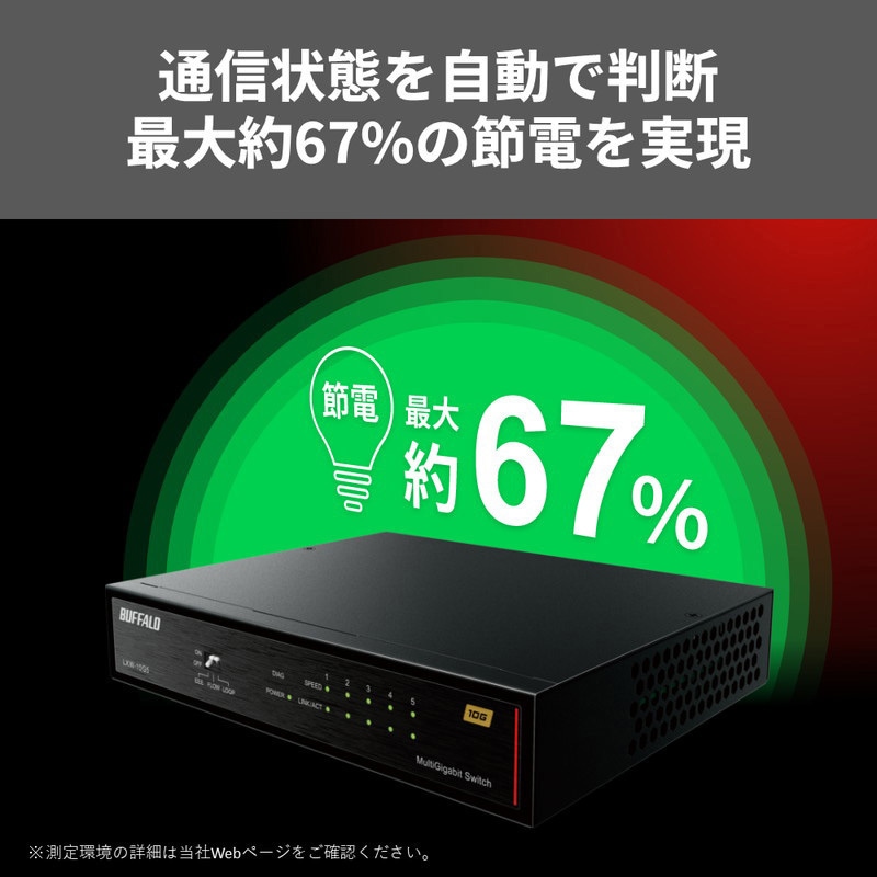 LXW-10G5 10GbE 5ポート スイッチングHub BUFFALO(バッファロー) AC