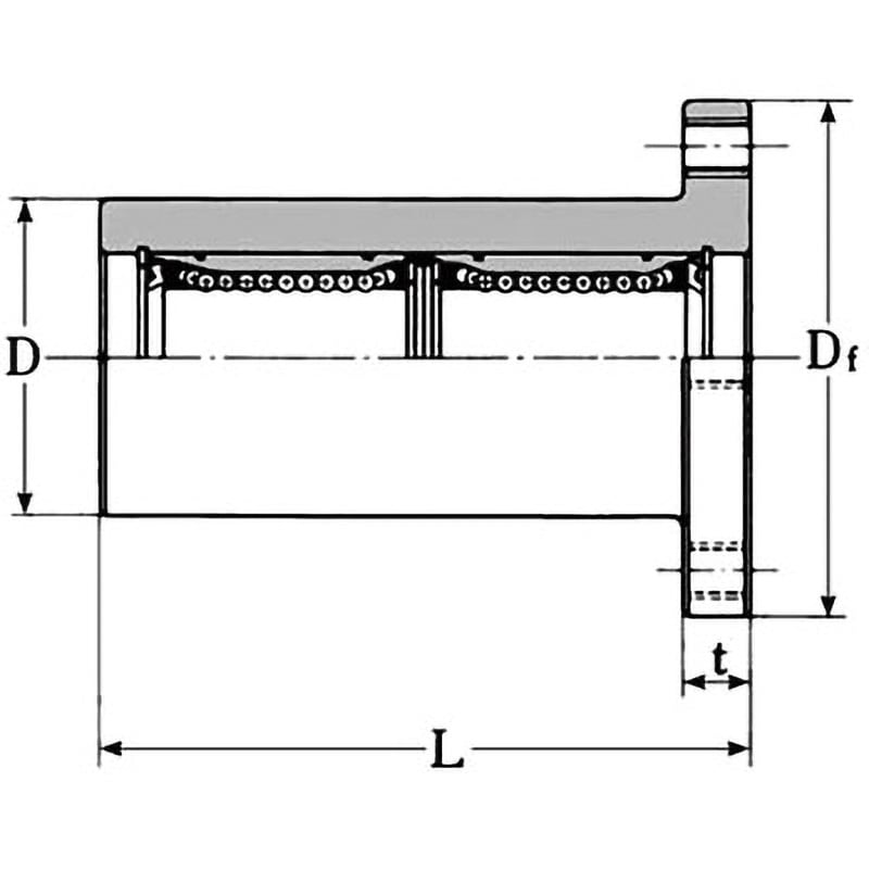 オザック ダブル型フランジ付アルミケース MLFW16-OH