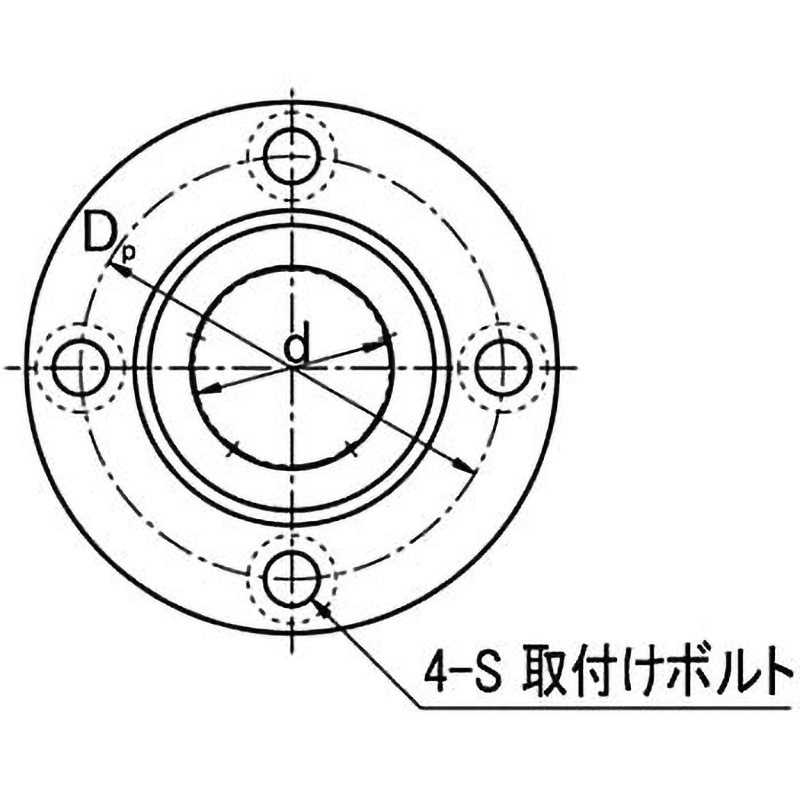 LF16MF ＜LF-MF＞ メンテナンスフリー 丸フランジ付リニアベアリング 1個 オザック精工 【通販モノタロウ】