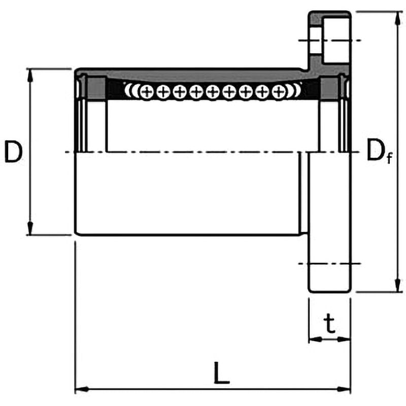 LF16MF ＜LF-MF＞ メンテナンスフリー 丸フランジ付リニアベアリング 1個 オザック精工 【通販モノタロウ】