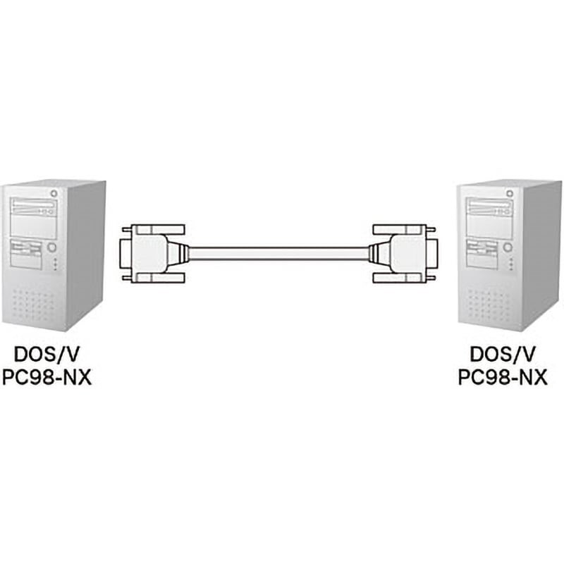 りんくす三線様　確認用 無線LAN｜MZK-SA150HOK｜PLANEX