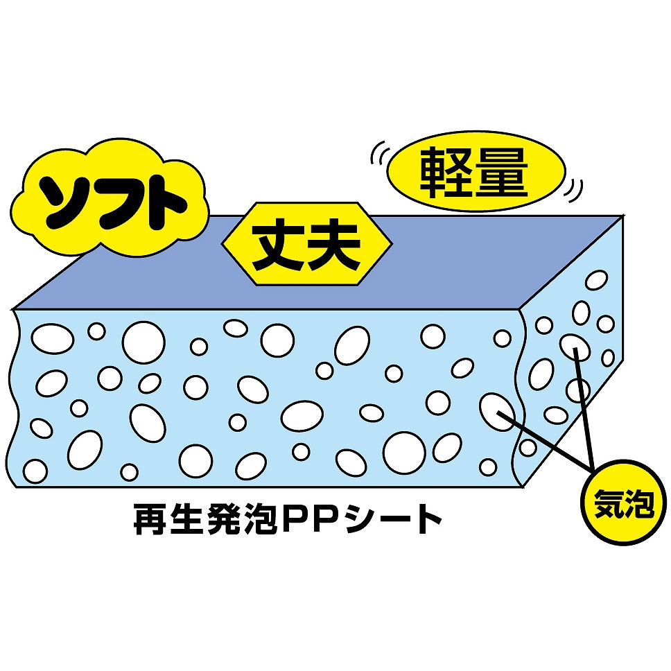 フ-H10-3YR フラットファイル(PP・3冊入り) コクヨ タテ型 2穴 フ-H10-3YR フラットファイル(PP・3冊入り) コクヨ タテ型 2穴