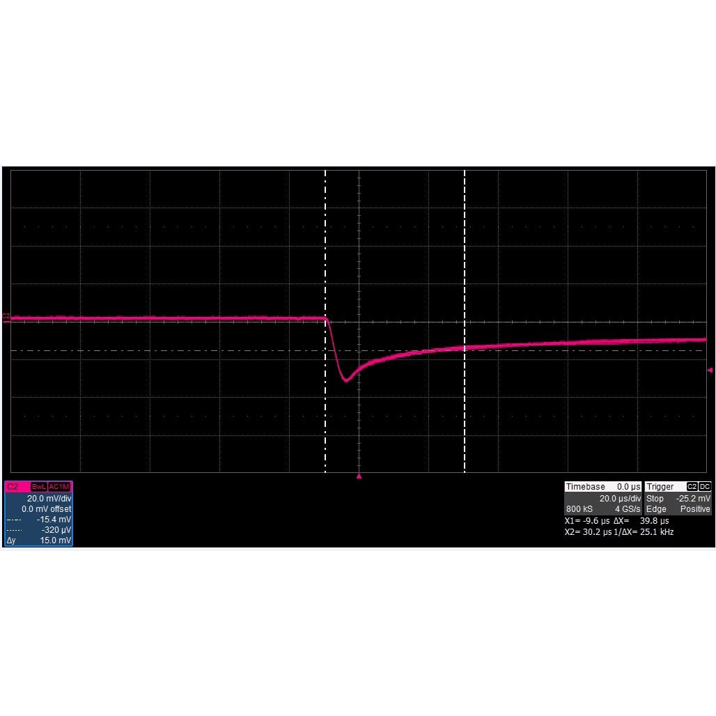 SPD1305X プログラマブルDC電源 1個 SIGLENT 【通販モノタロウ】