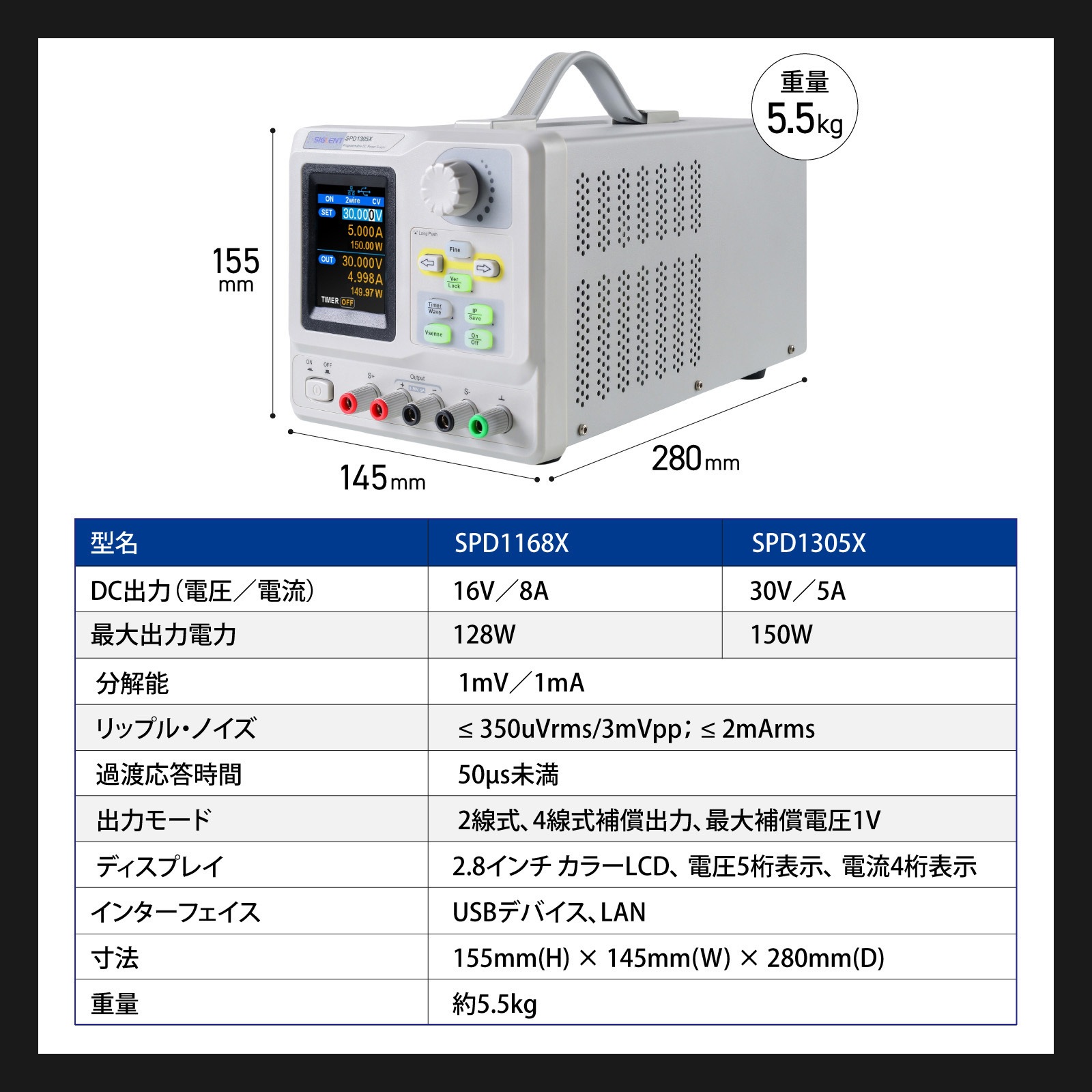 SPD1305X プログラマブルDC電源 SPD1000Xシリーズ(128W、16V / 8A