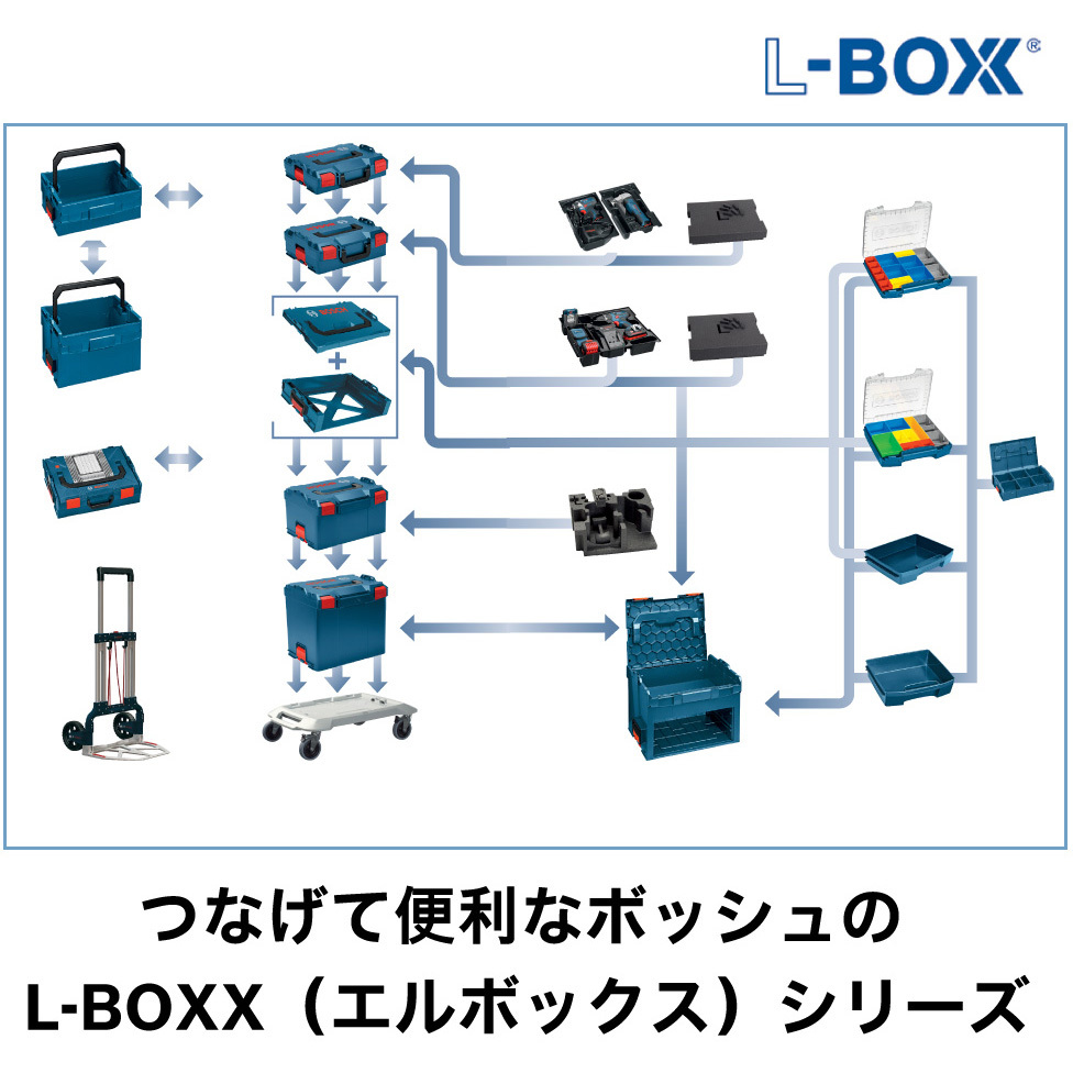 L-BOXX374N ボックス(エルボックスシステム) BOSCH(ボッシュ L-BOXX374N ボックス(エルボックスシステム) BOSCH(ボッシュ