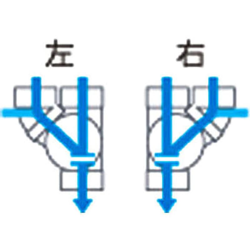 SD HYS(左) 3cm段差付平行・90°合流 Aron(アロン化成) 本管口径100mm