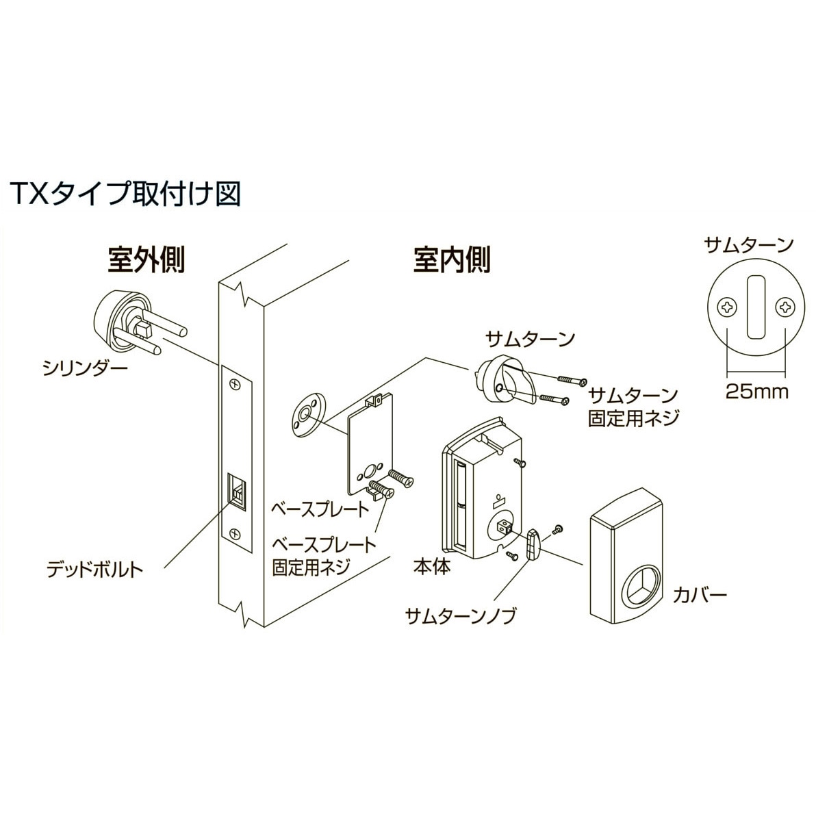 REBORN Ⅱ型-TX 後付リモコン錠 1セット ミネベアショウワ