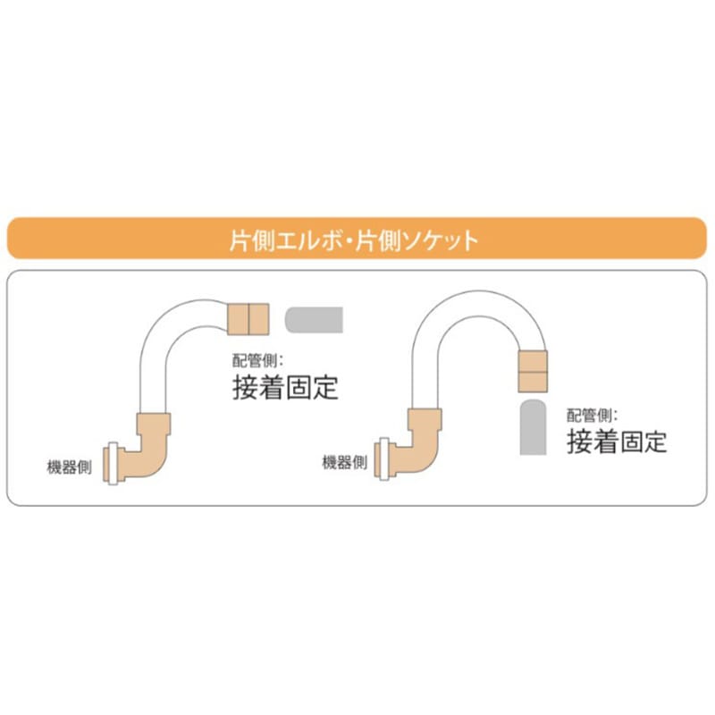 EDU-25L25A-700 ドレンアップホース EDU型 片側エルボ 片側ソケット