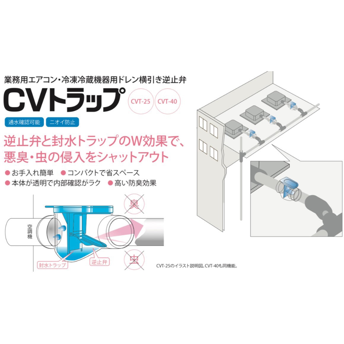 業務用逆止弁 CVトラップ