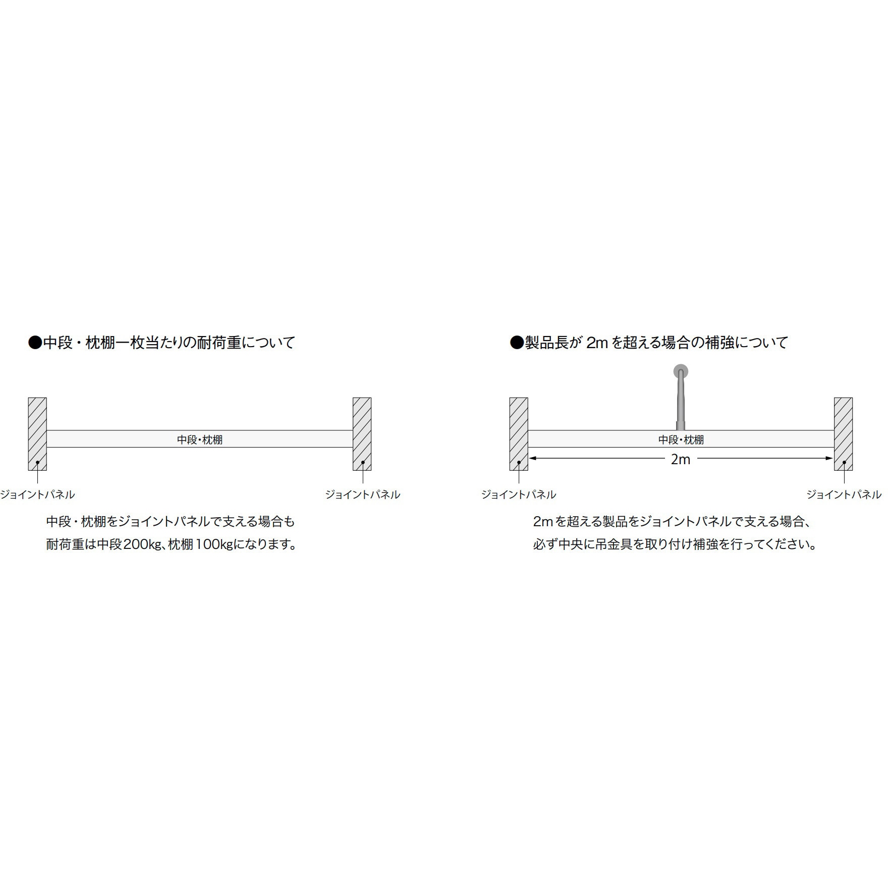 OSPJM4 枕棚用ジョイントパネル ウッドワン ホワイト色 寸法300×455 