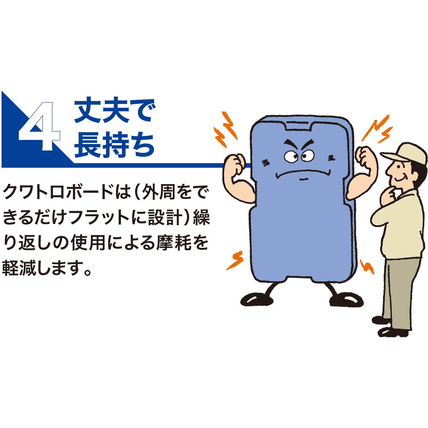 QB-1815BL クワトロボード ハードタイプ(パレット緩衝材) ブルー