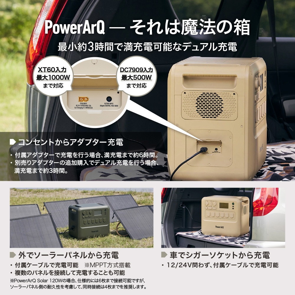 ポータブル電源 PowerArQ Max 2150Wh 蓄電池 大容量 1個 SmartTap 【通販モノタロウ】