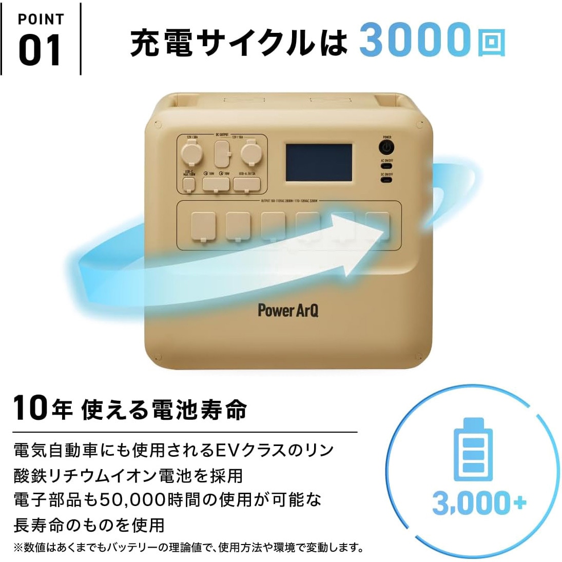 ポータブル電源 PowerArQ Max 2150Wh 蓄電池 大容量 1個