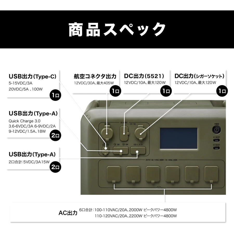 ポータブル電源 PowerArQ Max 2150Wh 蓄電池 大容量 1個 PowerArQ