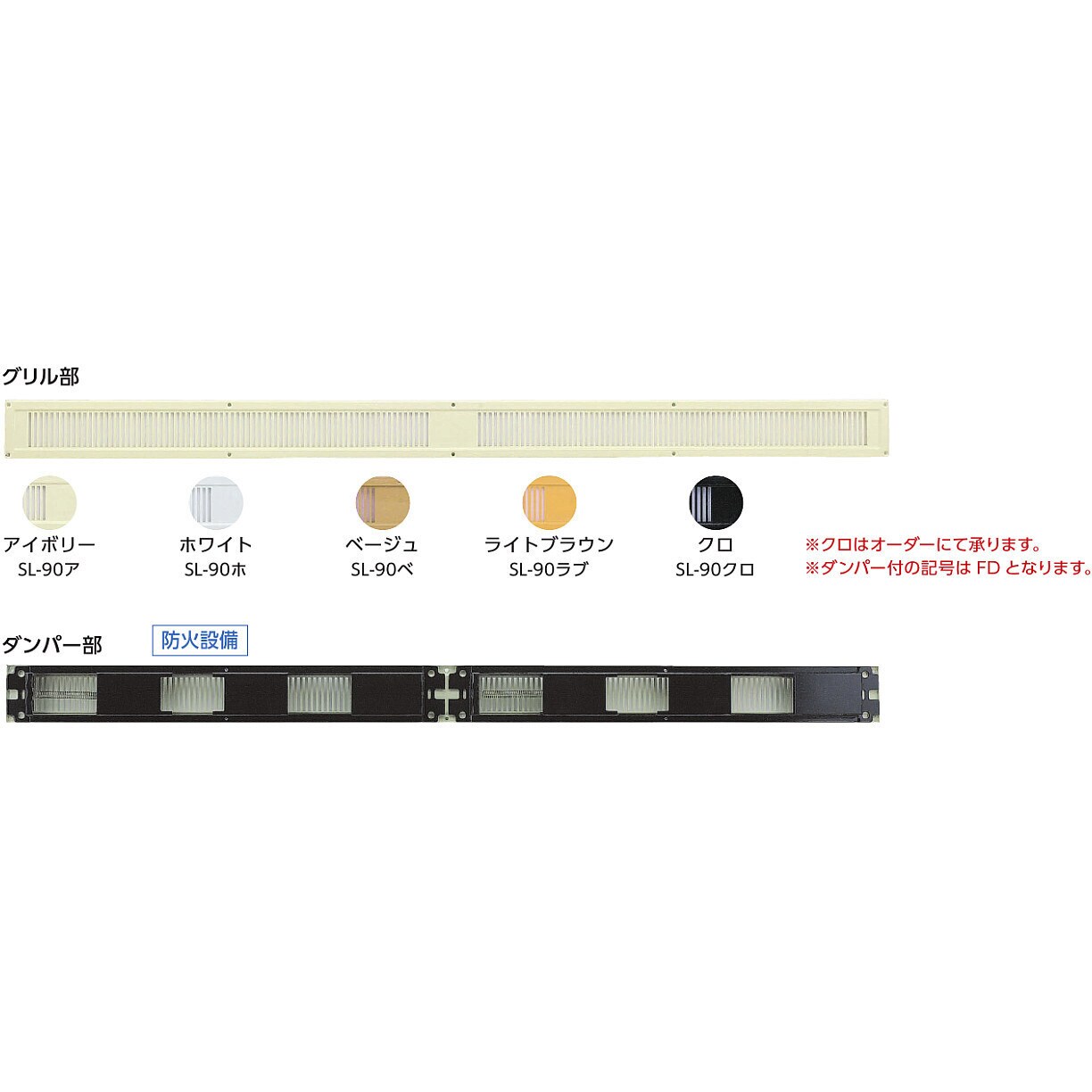 SL-90クFD スレンダー軒裏換気金物 1台 カナイ 【通販モノタロウ】