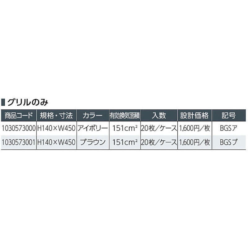 ゆうき　1104545天板金網コーキング 産業用金網 ステンレス亀甲金網 線径0.8mm：開目16mm