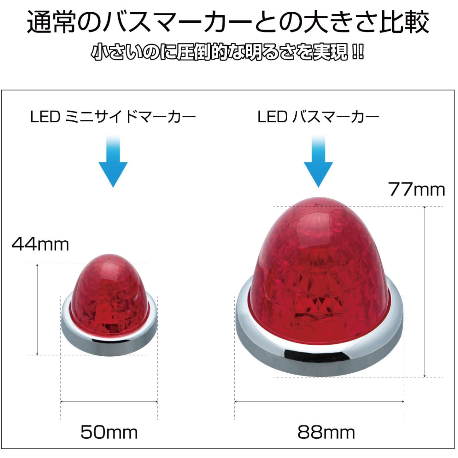 532779 LEDミニサイドマーカーランプ螢(ホタル) 1個 JET INOUE(ジェットイノウエ) 【通販モノタロウ】