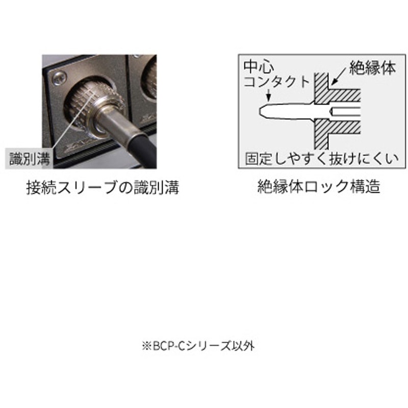 BCP-D33UHD 圧着式75ΩBNC型プラグ カナレ電気 1箱(20個組) BCP-D33UHD