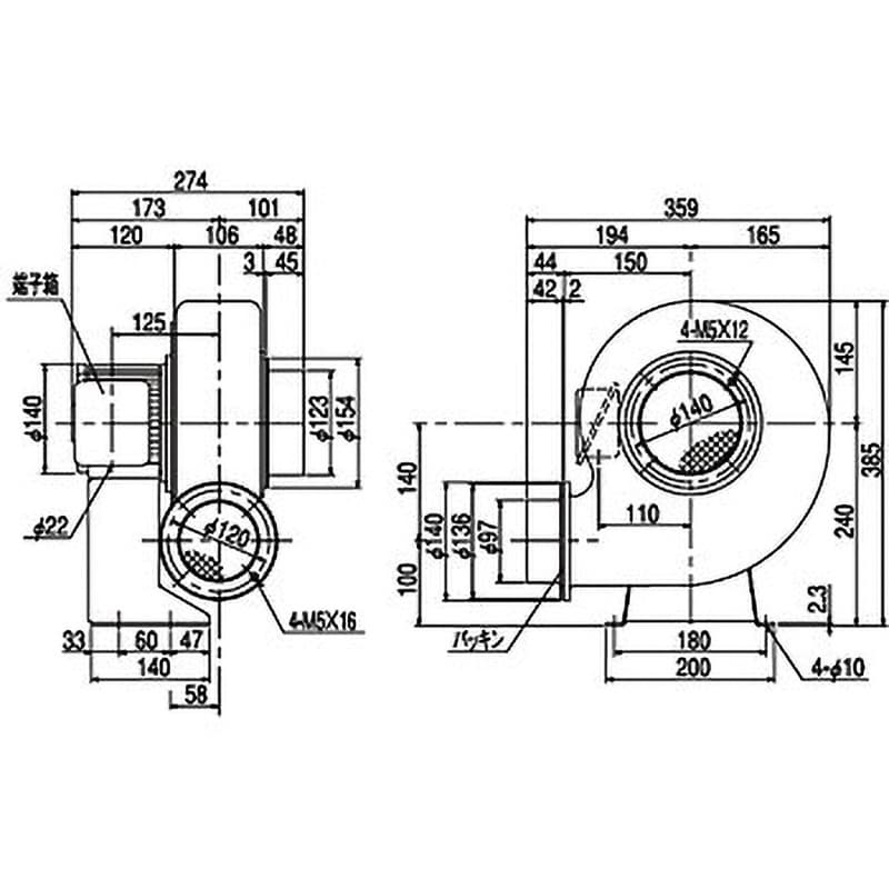 電動送風機 低騒音シリーズ AHタイプ | SDG ｜ 製品情報