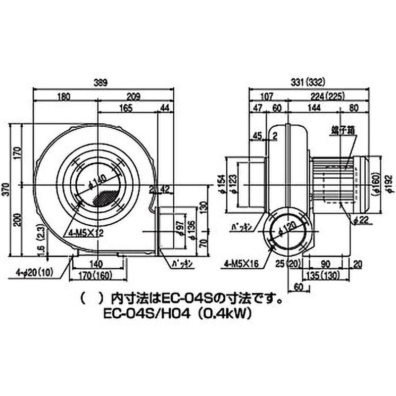 電動送風機 コンパクトシリーズ ターボファン 周波数50/60Hz EC-H04-R313