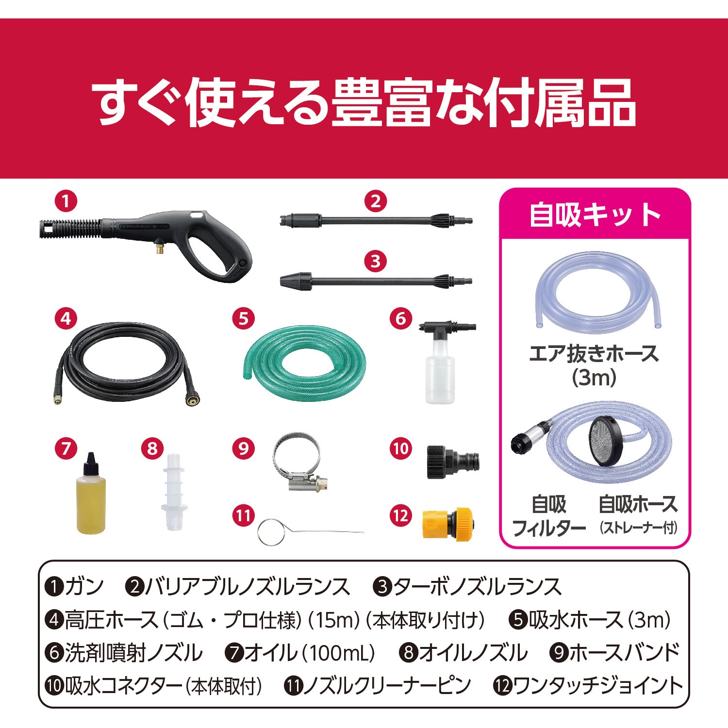 AJP4210GQ_50Hz 高圧洗浄機 京セラ(旧RYOBI電動工具) 吐出圧力