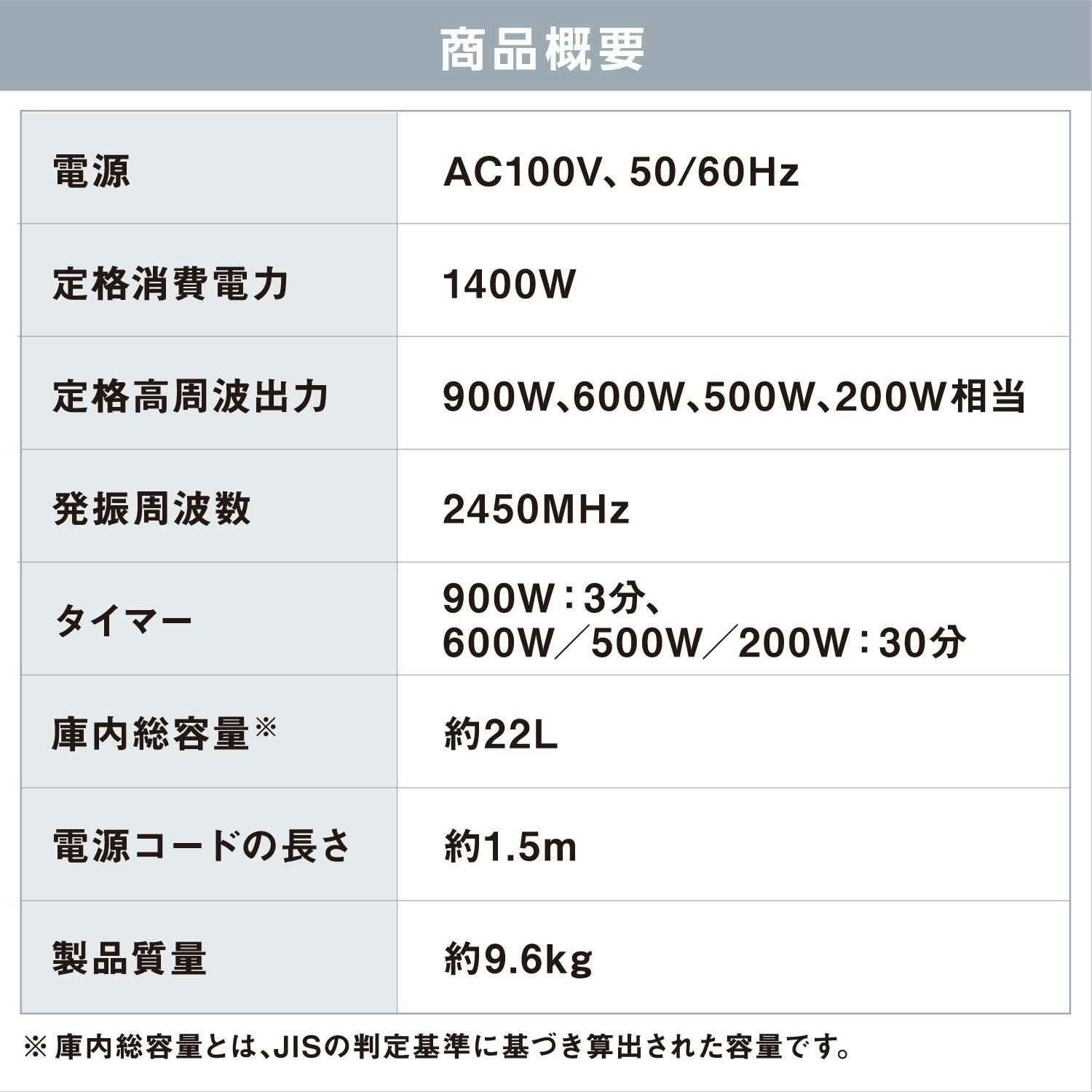 IMB-F2202-W 電子レンジ22L アイリスオーヤマ ホワイト色 IMB-F2202-W