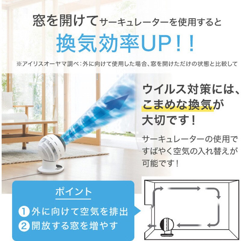 PCF-SM122-W サーキュレーターmini 8畳 1台 アイリスオーヤマ