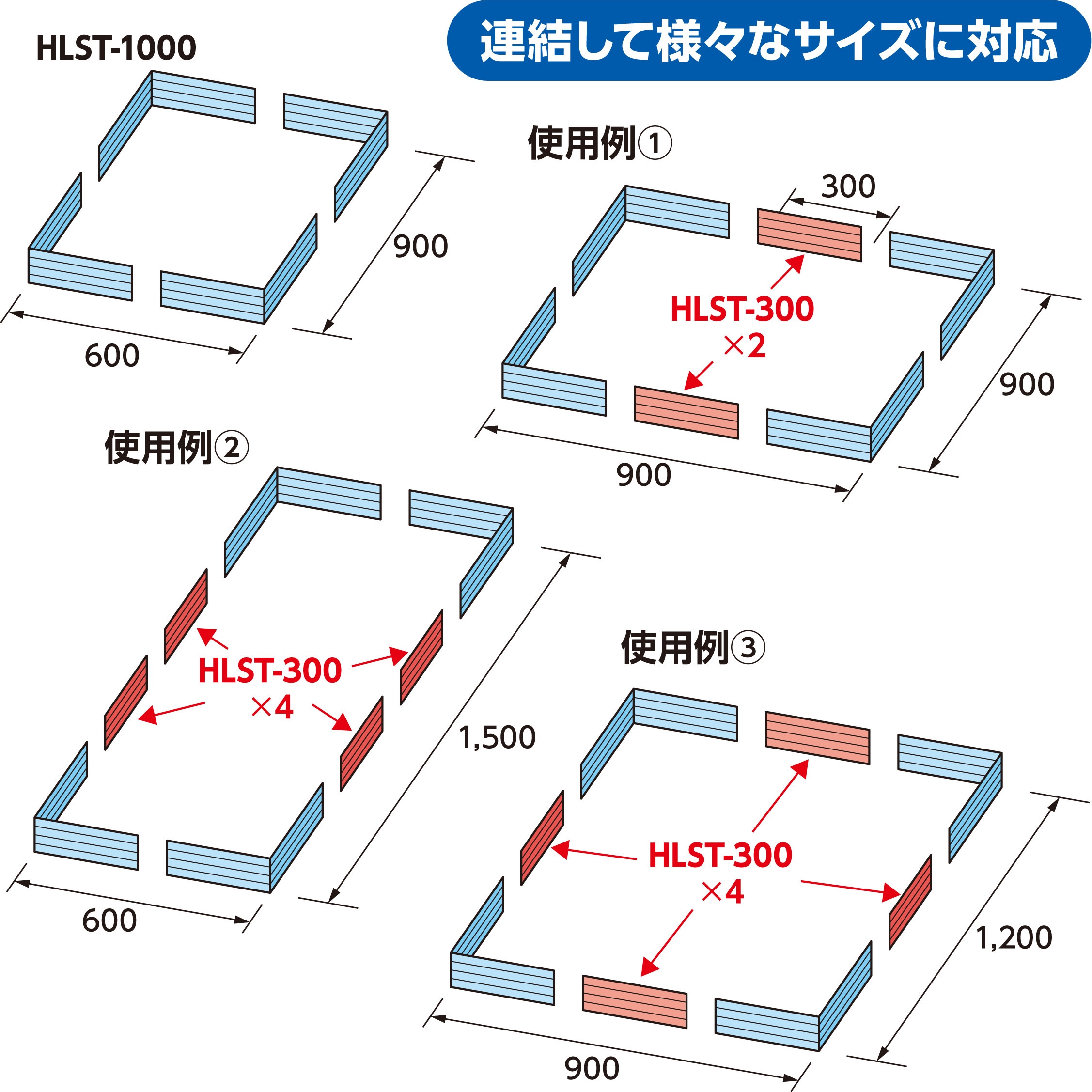 HLST-300 テーブルリフト専用後付分割式ジャバラ HLST-1000用 1枚