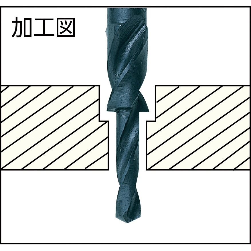 TSRMM6A 段付ドリル(六角穴付ボルト用) TRUSCO ハイス製 【通販