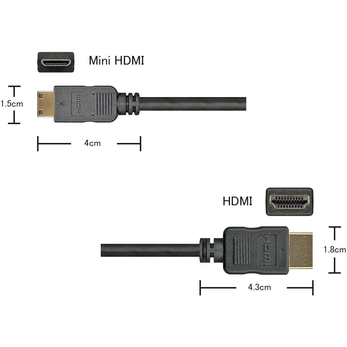 VV-HDMI020AC-B2 MiniHDMIケーブル Vodaview オス-オス 黒色 3重