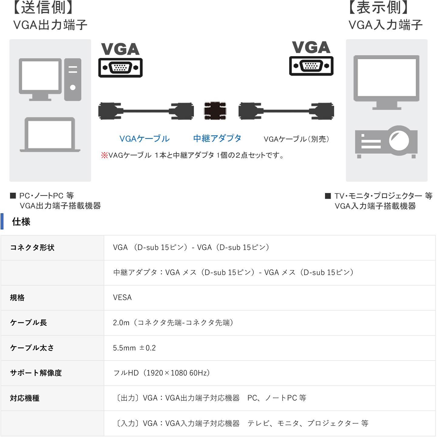 VV-VGA020-B-B-2 VGA ケーブル 中継アダプタ付 Vodaview 黒色 2m VV