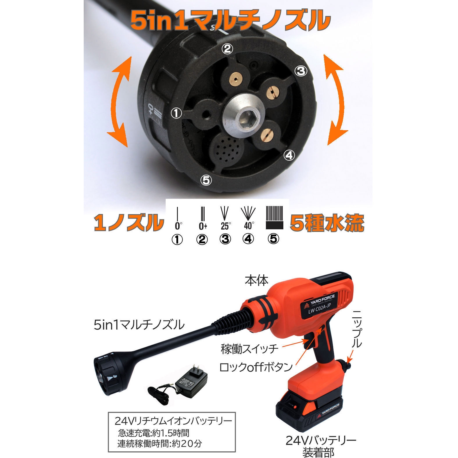 24Vコードレス強水圧洗浄機 LW-C02A-JP LW C02A-JP 24Vコードレス 強水圧洗浄機 (ポータブル ミニ高圧洗浄機