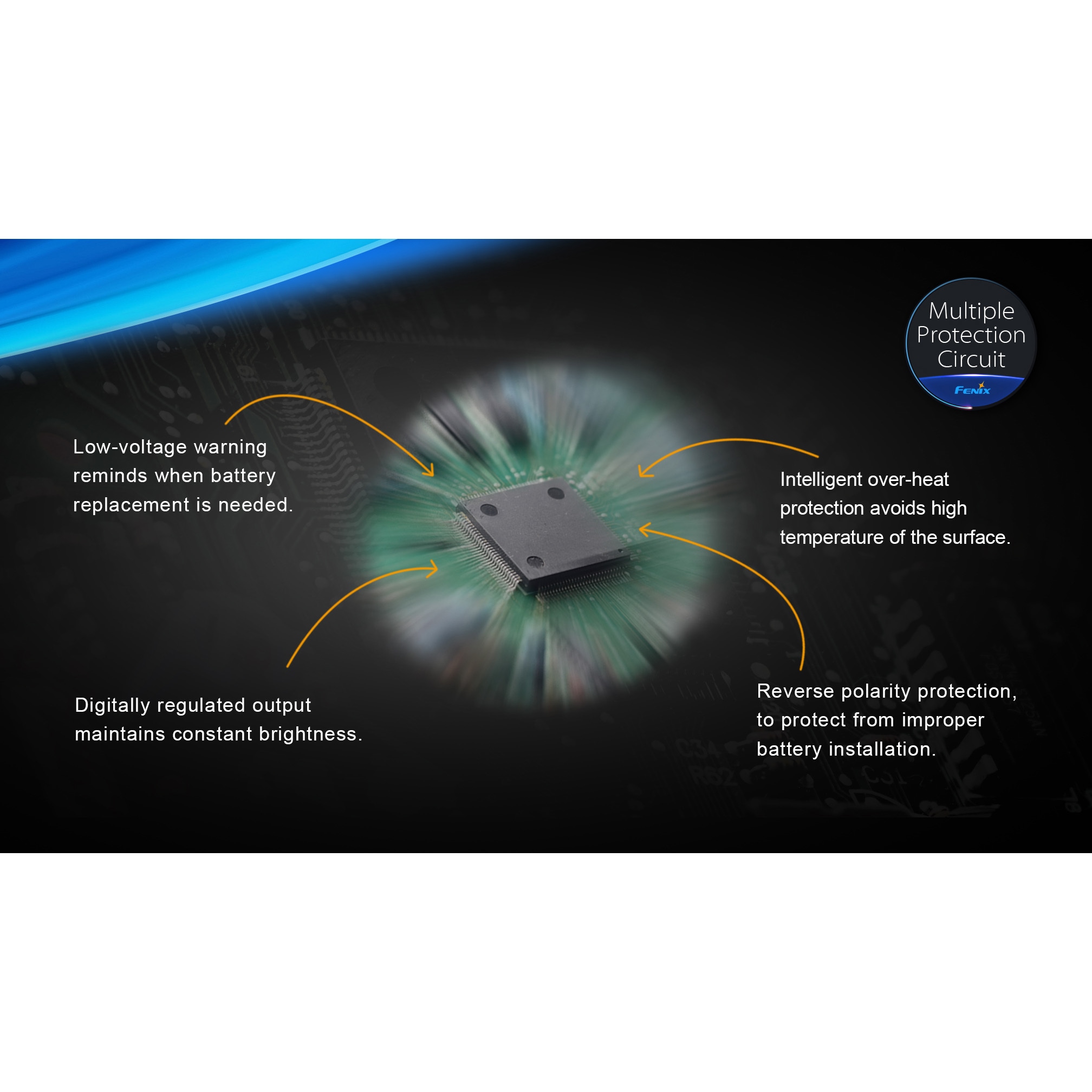 SD20 防水LEDライト FENIX(フェニックス) 黒色 保護等級IP68 1000Lm