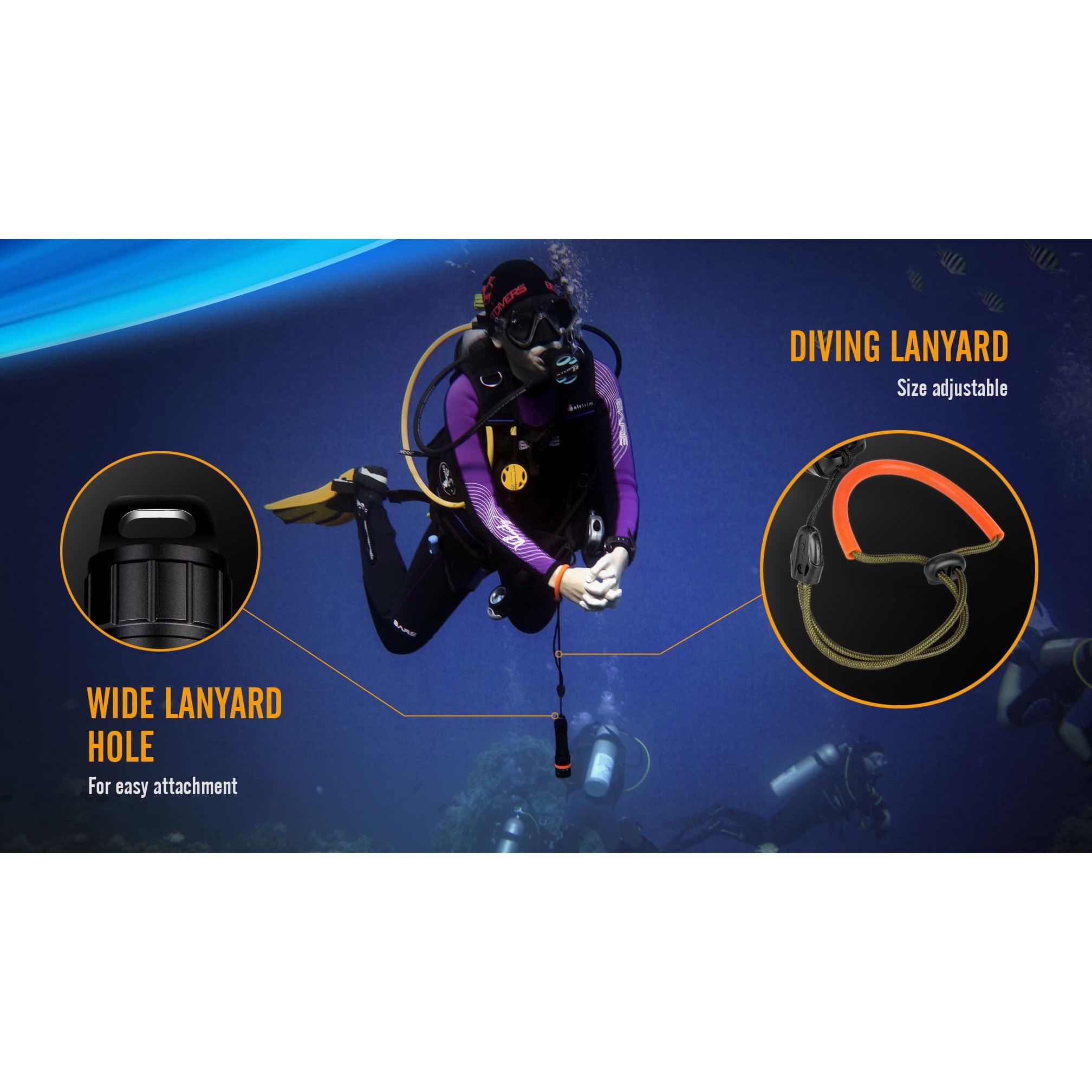 SD11 防水LEDライト FENIX(フェニックス) 黒色 保護等級IP68 1000Lm