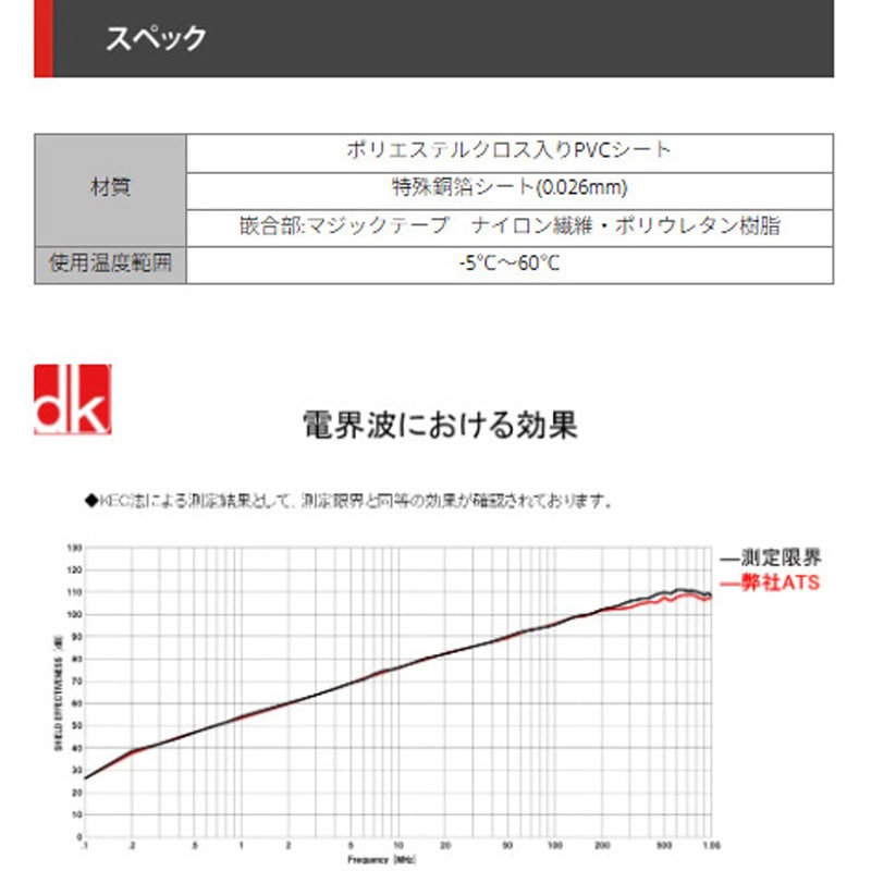 ATSX-15-1 シールドチューブ デンカエレクトロン RoHS対応品 黒(裏面は