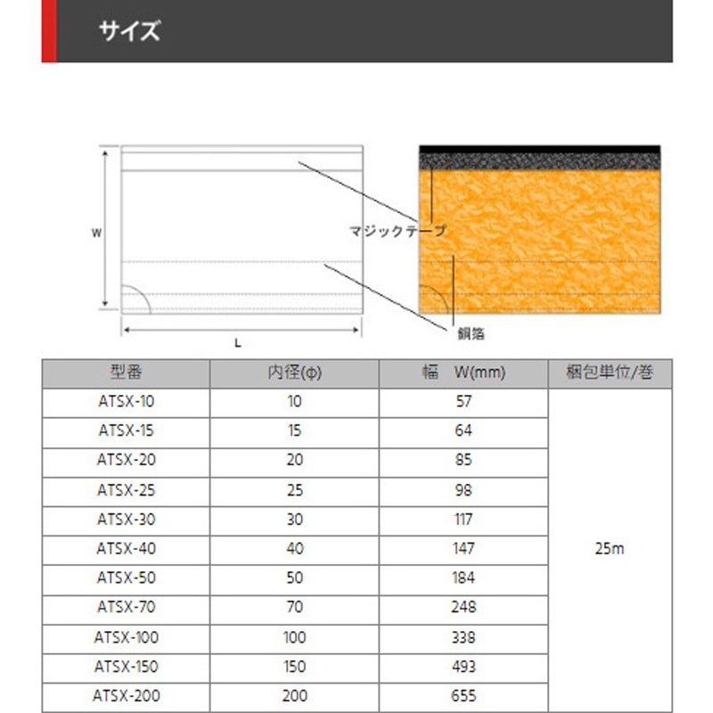 ATSX-70-5 シールドチューブ デンカエレクトロン RoHS対応品 全長5m 1