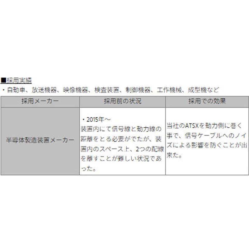 ATSX-70-5 シールドチューブ デンカエレクトロン RoHS対応品 黒(裏面は