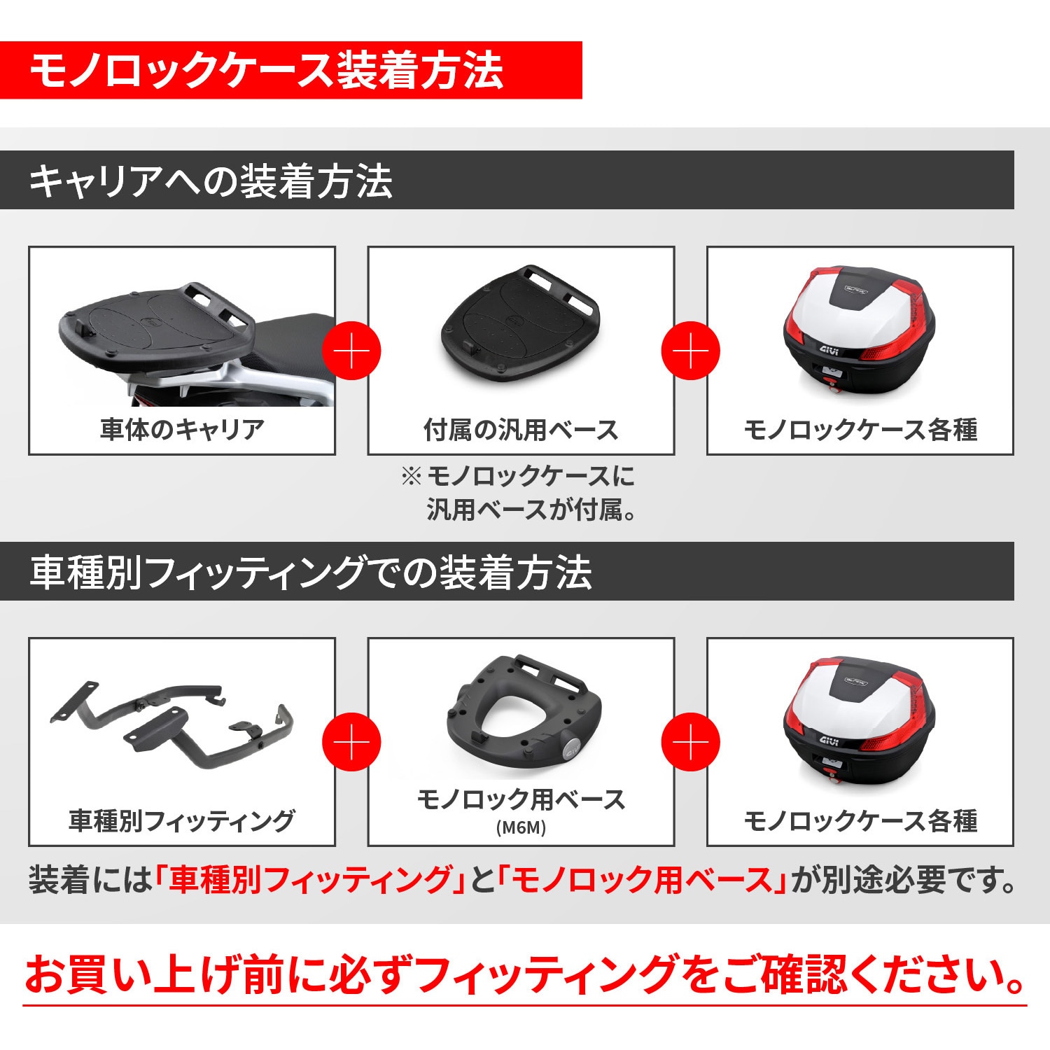 32550 GIVI リアボックス 29L モノロックケース B29N2 1セット GIVI (ジビ) 【通販モノタロウ】