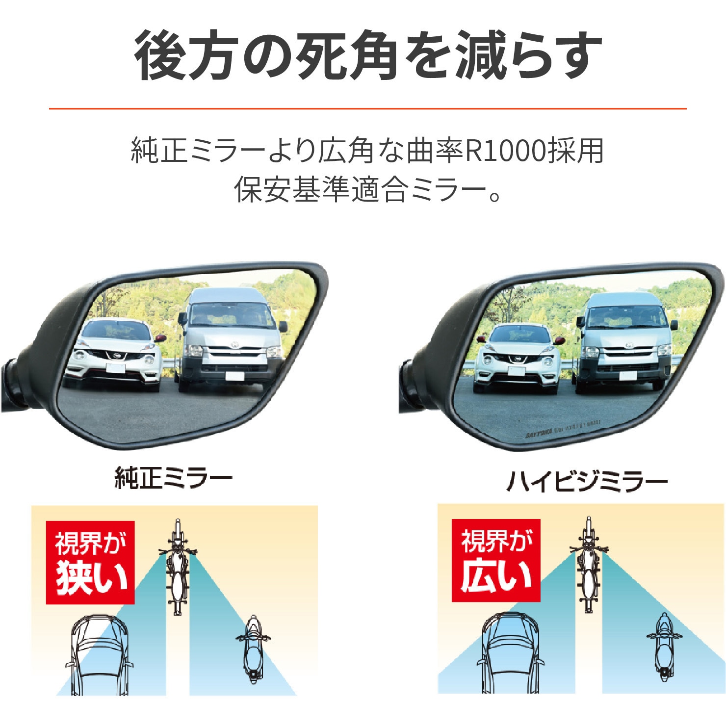 YAMAHA マジェスティ デイトナホリゾンタルミラー左右セット 新品未使用 ① 25697_SR400FE_02.jpg