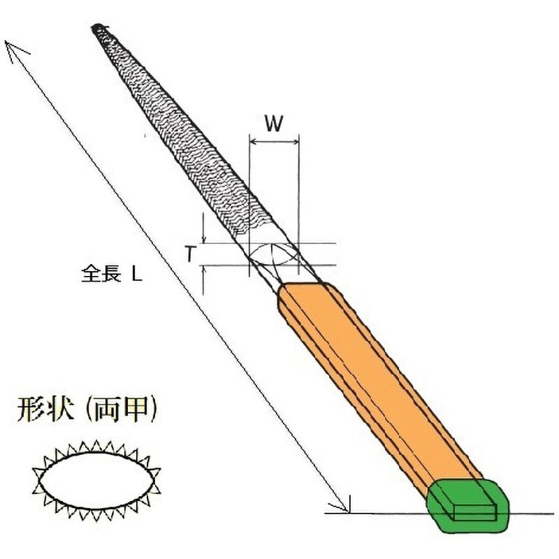 RK01202P 組ヤスリ 両甲 単品 ツボサン 12本型タイプ 中目 幅4mm