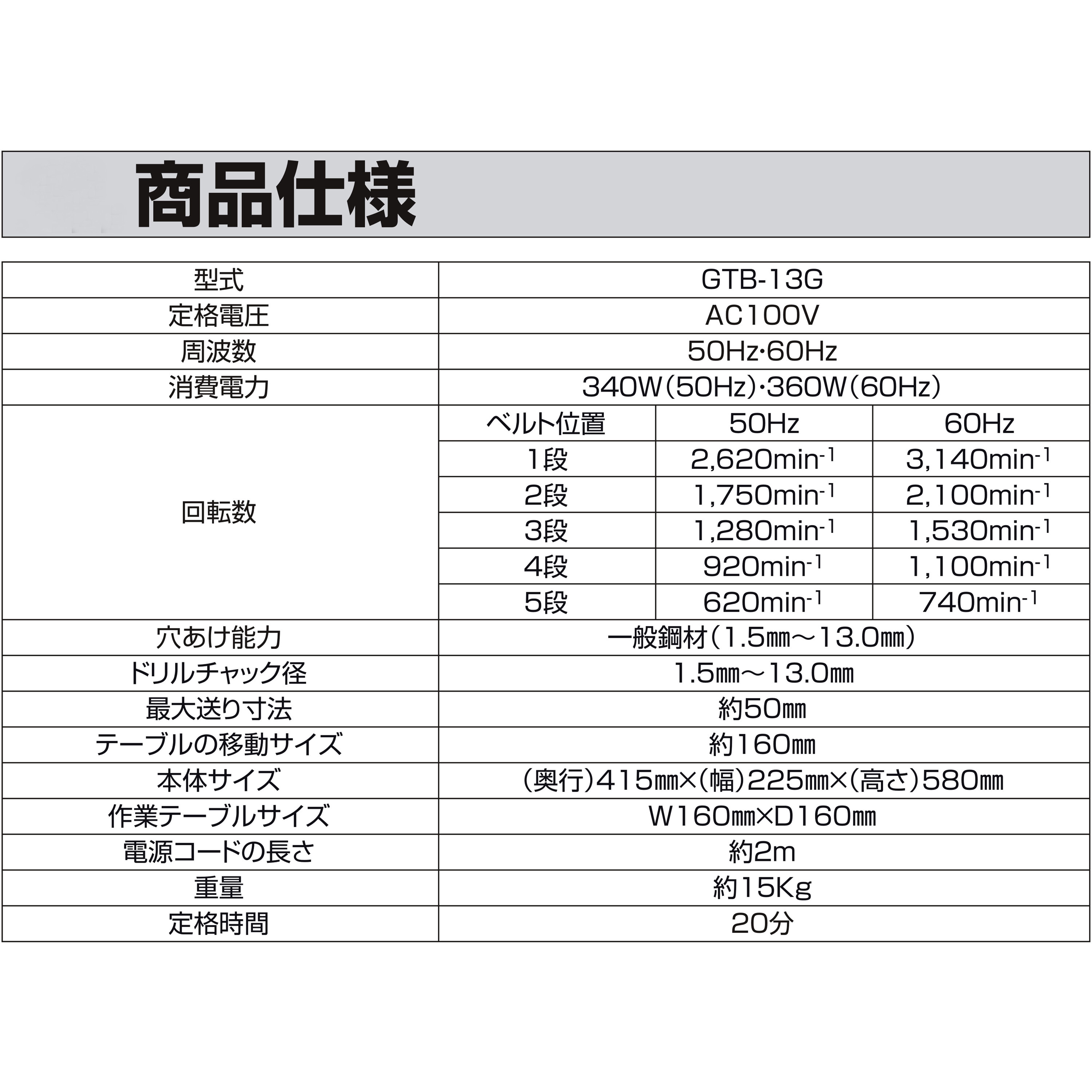 GTB-13G WIZA 卓上ボール盤 穴あけ能力(一般鋼材1.5～13mm) 5段階変速