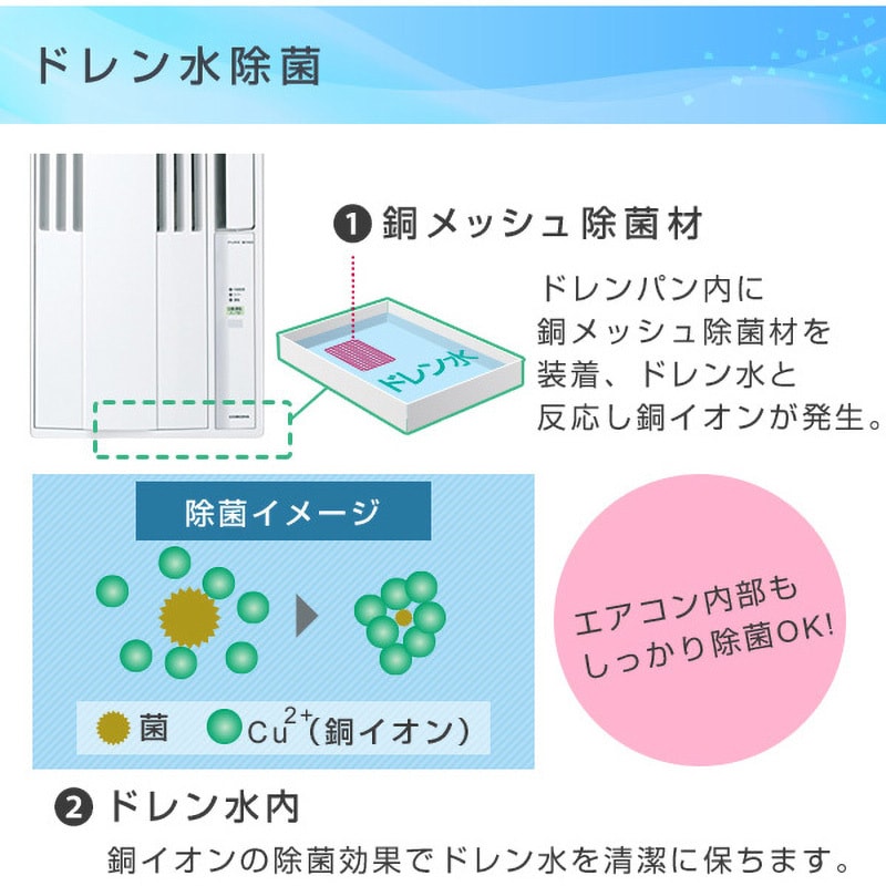 CW-1623R(WS) ウインドエアコン ReLaLa 冷房専用タイプ 1台 コロナ 【通販モノタロウ】