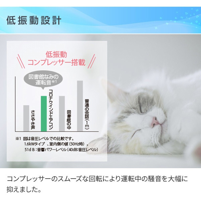 CW-1623R(WS) ウインドエアコン ReLaLa 冷房専用タイプ 1台 コロナ