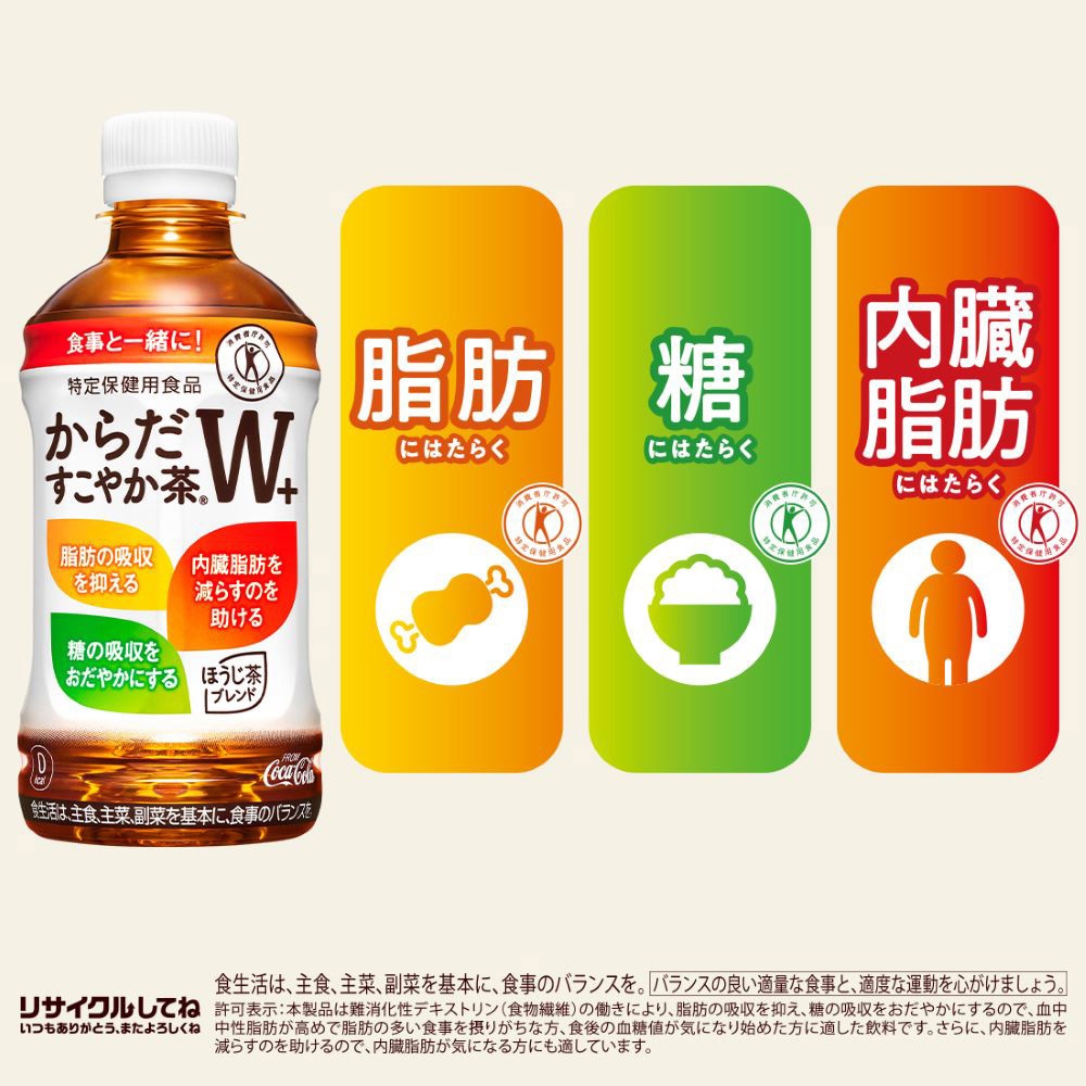 40146 からだすこやか茶W 1ケース(350mL×24本) コカ・コーラ 【通販