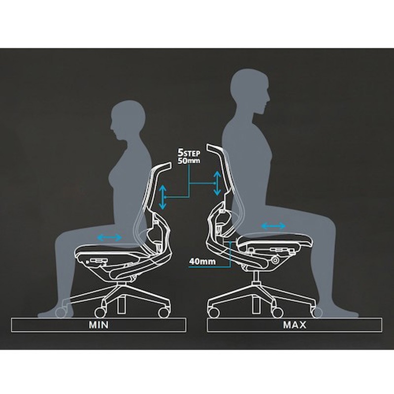 ナイキ 事務用チェア ( SLEN515FAB-PMBK ) 事務用チェアー セリフト(Selift)シリーズ ヘッドレスト付 可動肘付 ミックスブラック色 SLENB515FAB-PMBK